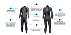 WOMENS THERMAL REACTION WETSUIT 2022