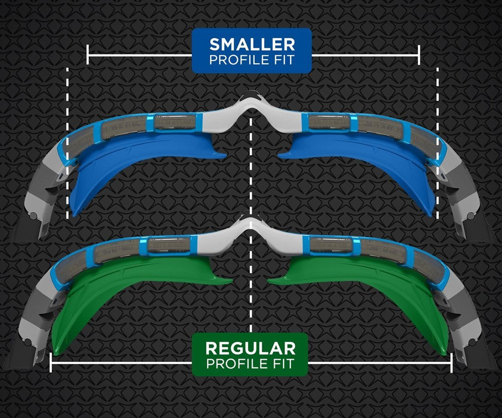 ZOGGS PREDATOR GOGGLE - SMALL