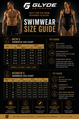 Amphibian SwimRun Wetsuit  Womens( Pre Order)
