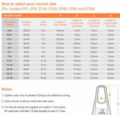 EYELINE LONG BLADE FIN