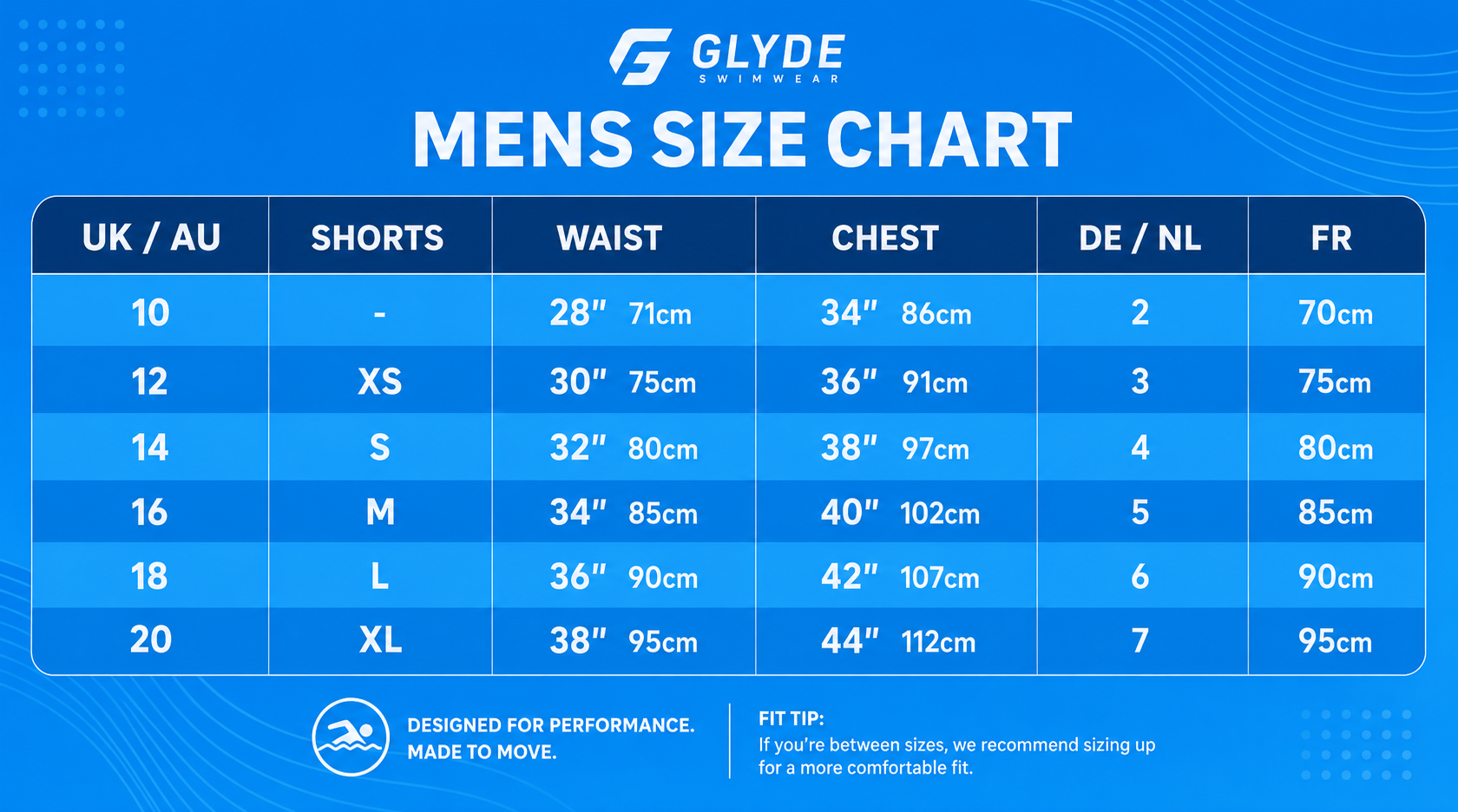 GLYDE MENS 8CM BRIEF - BLACK